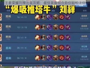 王者荣耀刘禅出装攻略：最佳装备组合助你轻松上分
