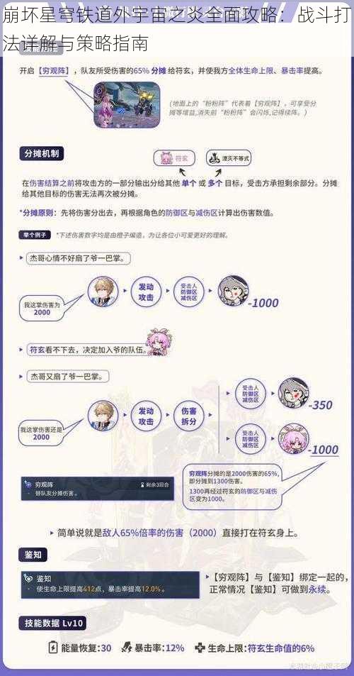 崩坏星穹铁道外宇宙之炎全面攻略:战斗打法详解与策略指南