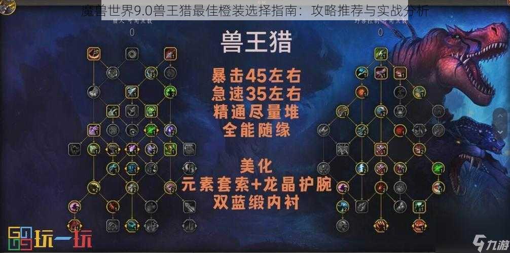 魔兽世界9.0兽王猎最佳橙装选择指南:攻略推荐与实战分析